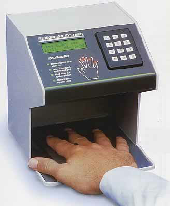 Hand geometry Biometrics