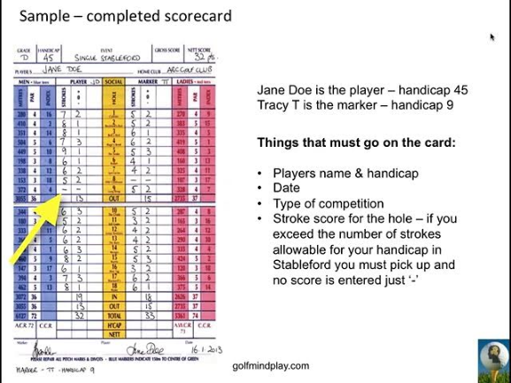 stableford scoring system 